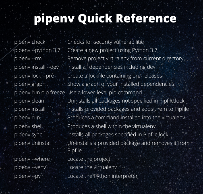 Python Environment 101 How Are Pyenv And Pipenv Different And By Shinichi Okada Towards Data Science