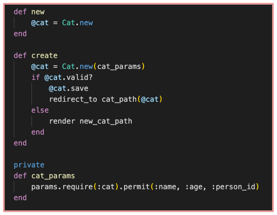 A Beginner’s Guide to Validations in Rails by Bri Turner Medium