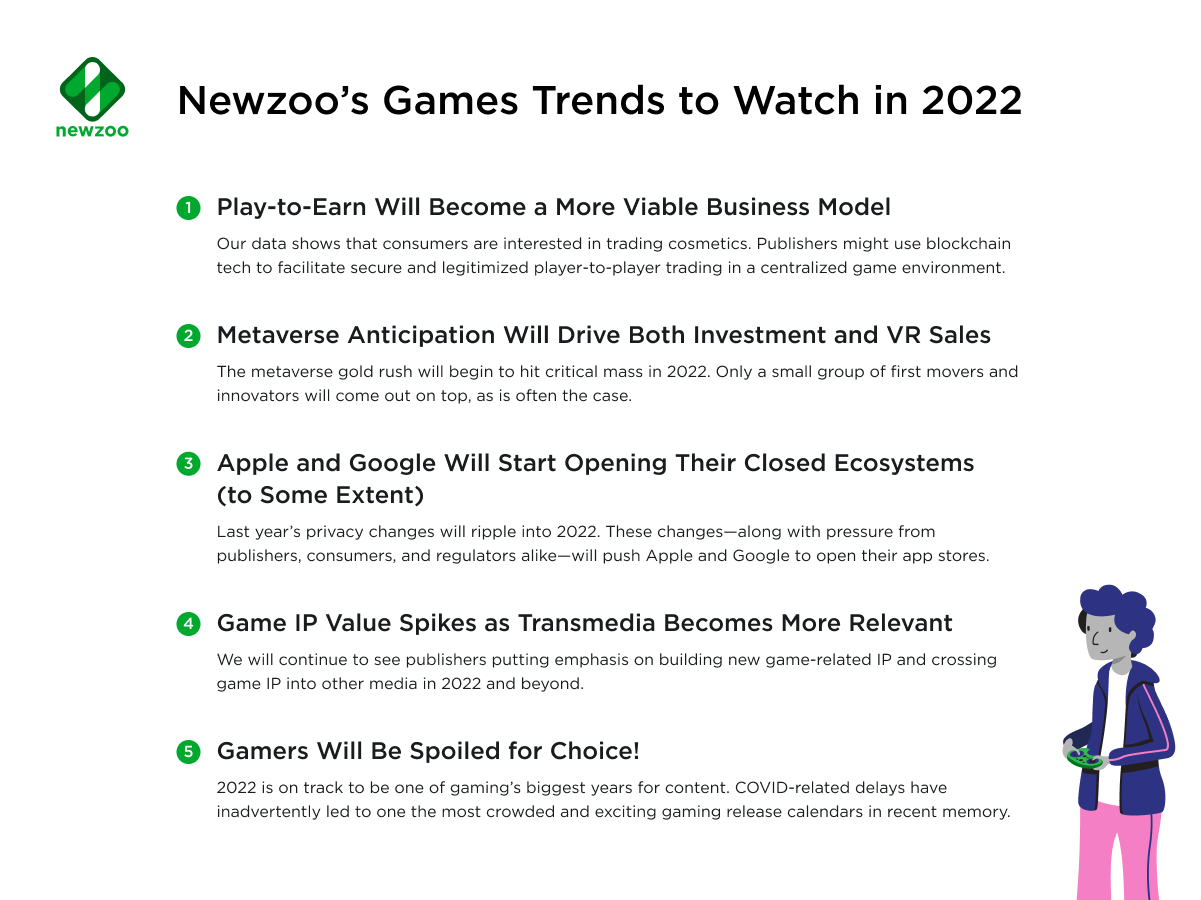 Newzoo's Games Trends to Watch in 2022 | by Newzoo | Medium