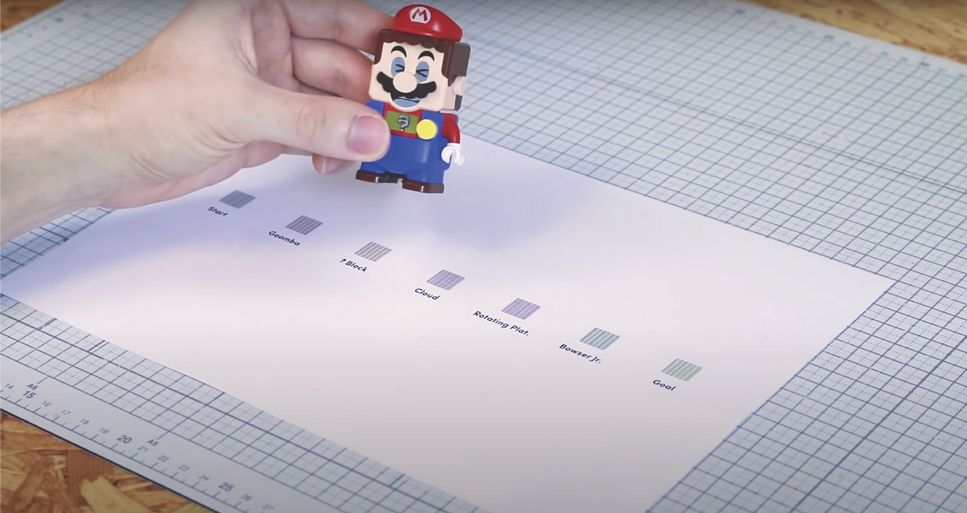 Can you play with LEGO Super Mario without LEGO? | by Dan Coppen | Medium