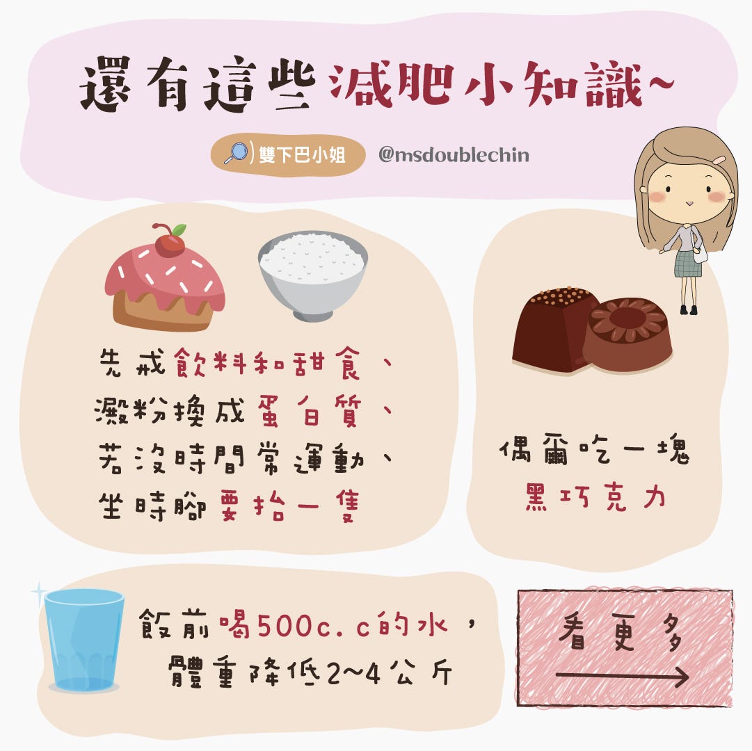 雙下巴小姐 Medium
