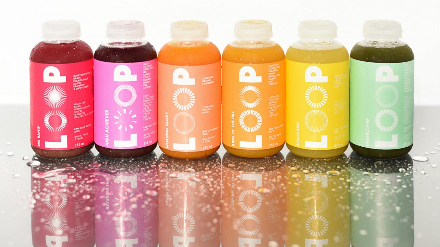 Loop Juice. Loop Juice started with a company… by Tymon W Medium