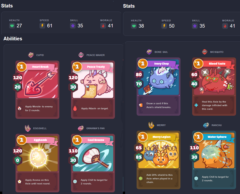 Axie Infinity 101 What to look for in Starter Axies by Galaron Medium