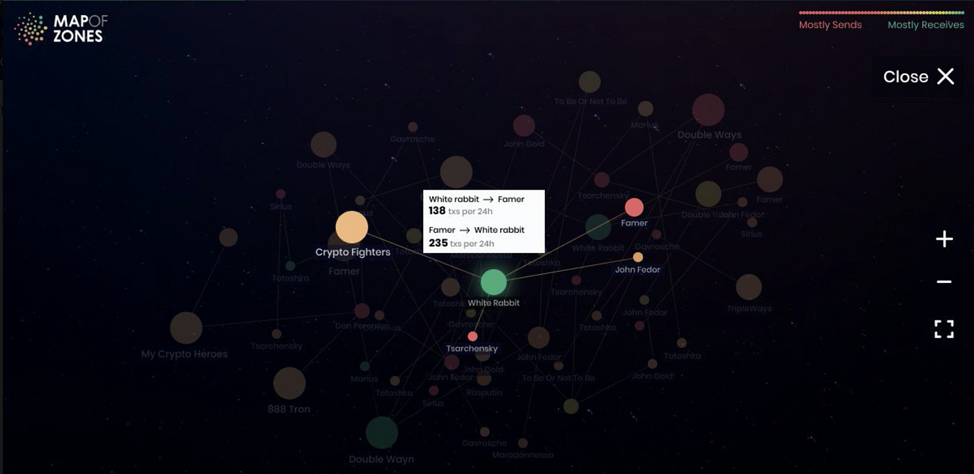 Map OF Zones —Cosmos IBC Explorer by Mira Storm Medium