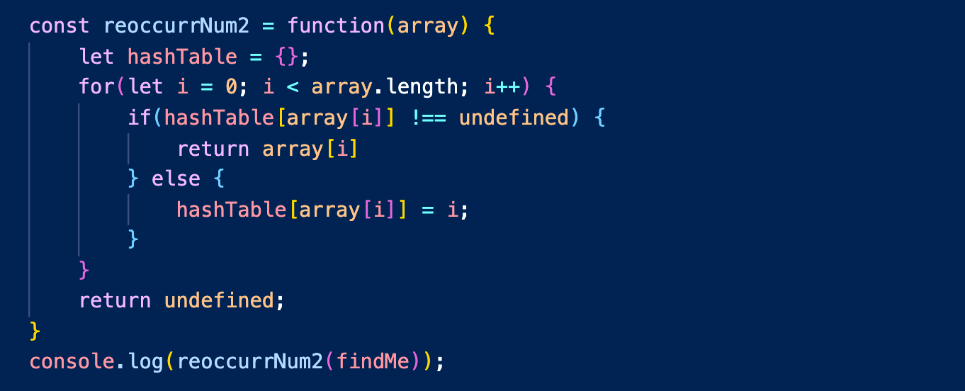 Data Structures Part 4: Hash Tables | by Cierra McDonald | Nerd For ...