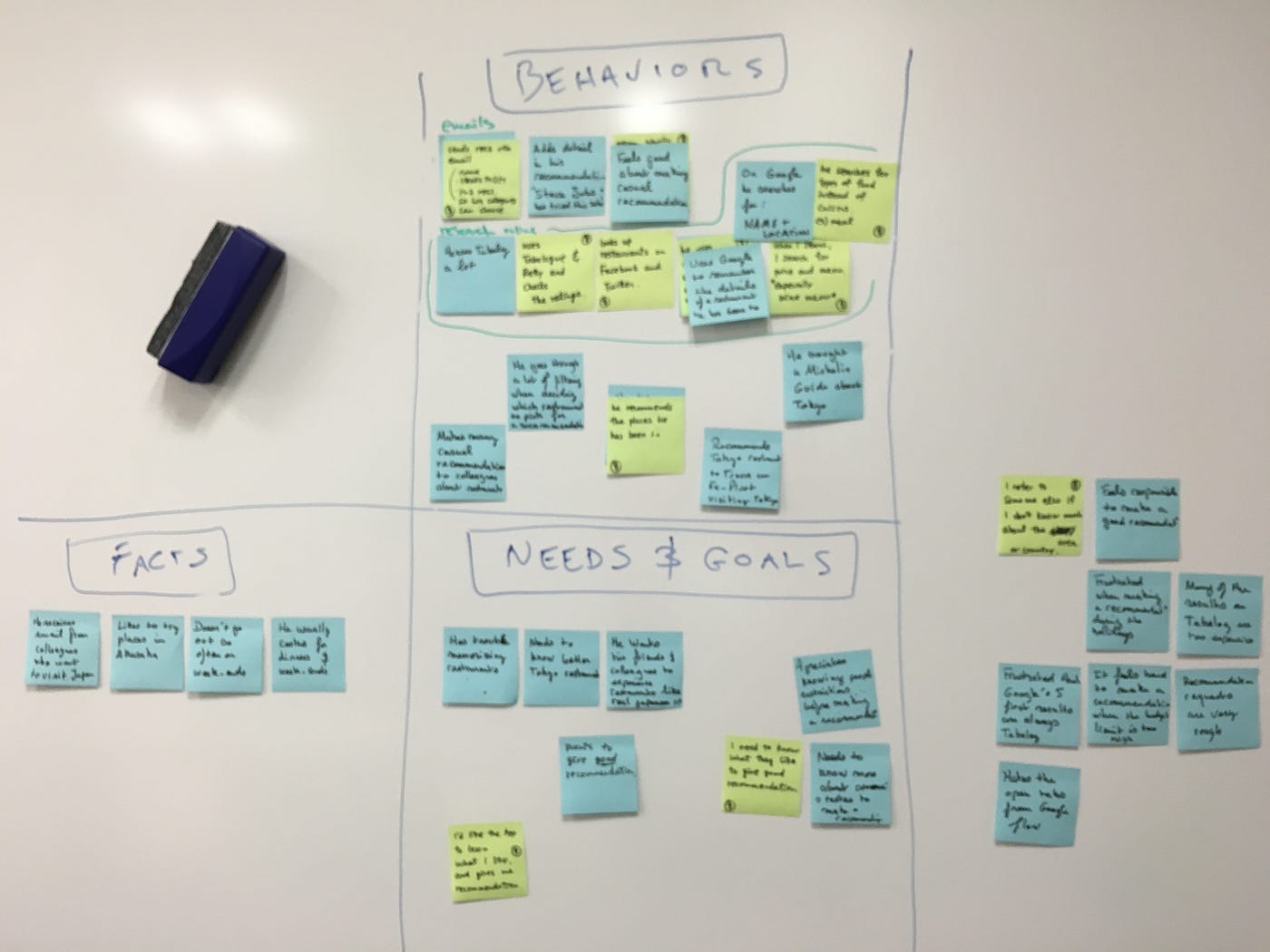 みんなの意見を引き出し スピーディに結論を出す 効率的な会議の進め方 Product Run Medium