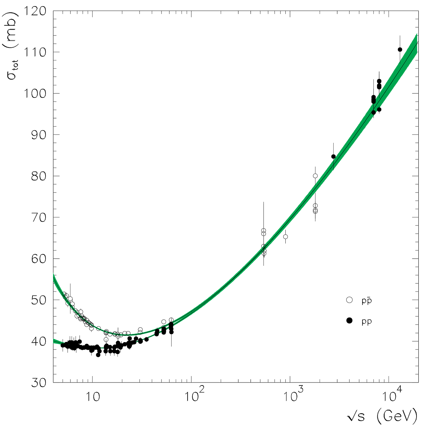 How to create cool figures with Matplotlib | by Mateus Broilo | Medium