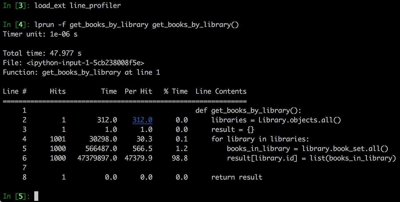Basic Performance Optimization in Django | by Ryley Sill | Medium
