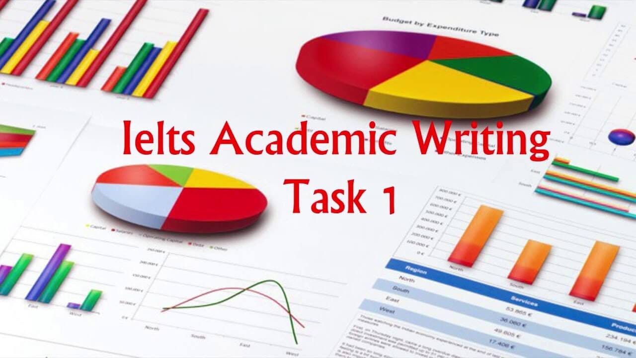 Tips for IELTS Writing: Task-1. Needless to say no matter how great… | by  Faisal Riyad | GradBunker | Medium