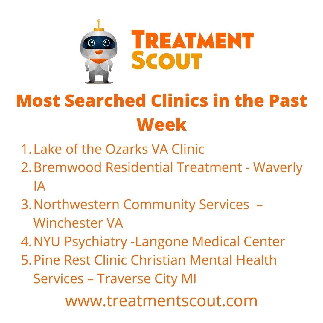 Most searched clinics on Treatment Scout 29DEC21