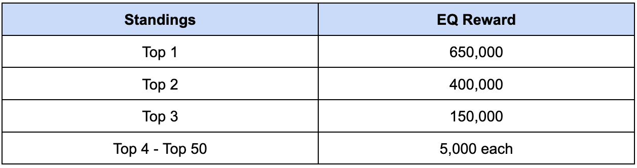 1*uxOcOt2j-xe-X8FtgPFZTw.png