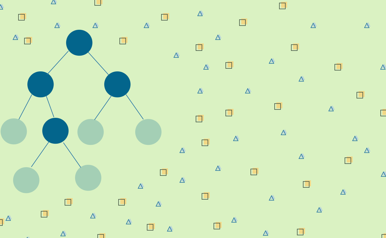 Decision Tree Classifier explained in real-life: picking a vacation  destination | by Carolina Bento | Towards Data Science