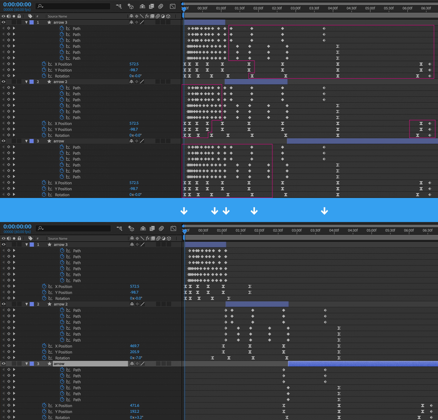 Some Easy Workflow Tips to Keep Bodymovin JSON Sizes Down and