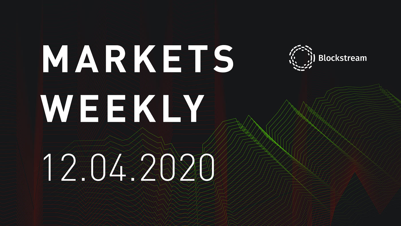 Blockstream Markets Weekly—December 04, 2020 by Blockstream