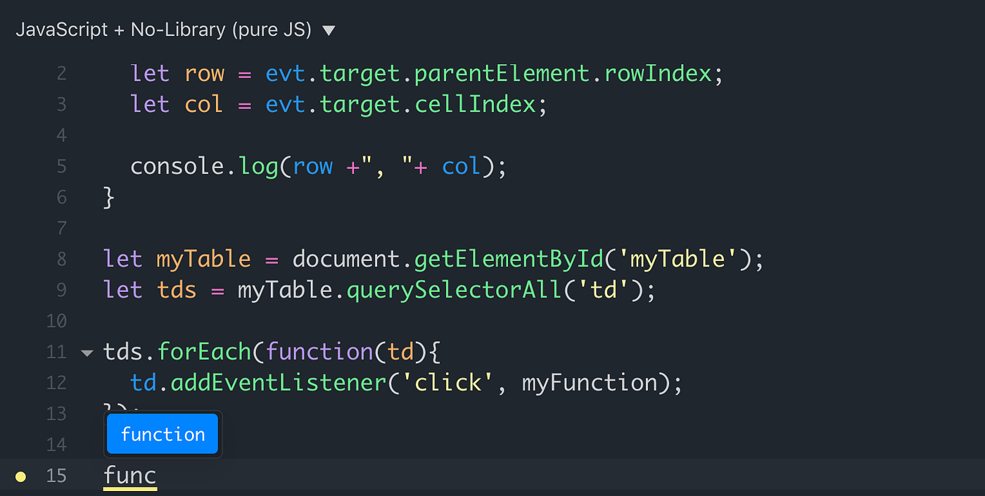 JSitor, an alternative of CodePen, JSBin and JSFiddle by Ashvin