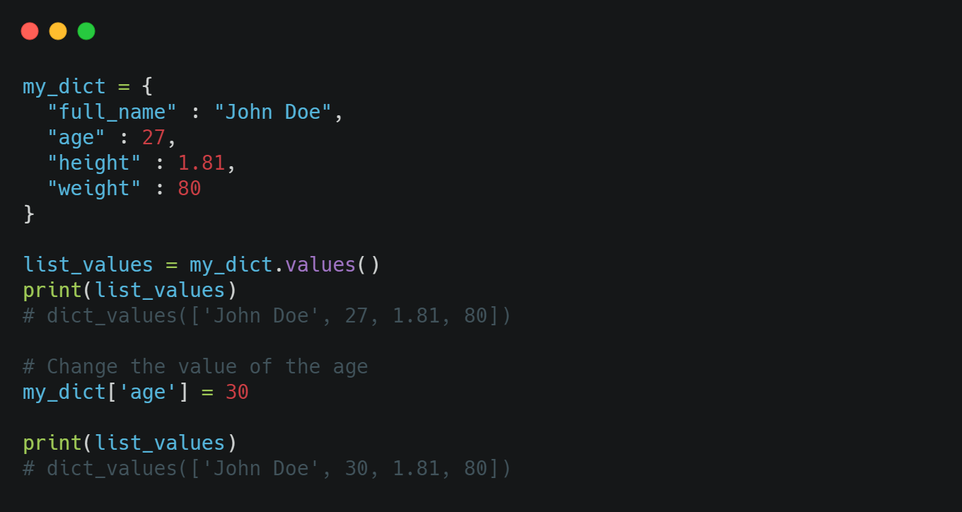 Introduction to Dictionaries in Python | by Andreas Soularidis | Python in  Plain English