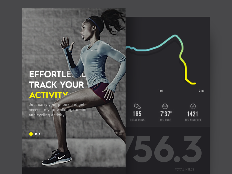 Dashboard & Analytics Page Designs for Your Inspiration by Freebie