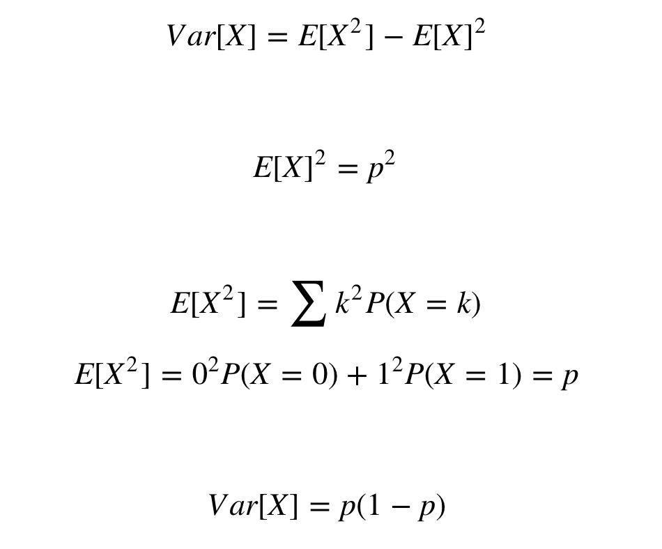 The 5 Discrete Distributions Every Data Scientist Should Know By Rahul Agarwal Towards Data Science
