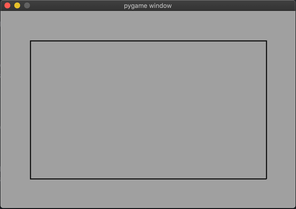 Making Grids in Python. Hip to be square | by Keno Leon | Better Programming