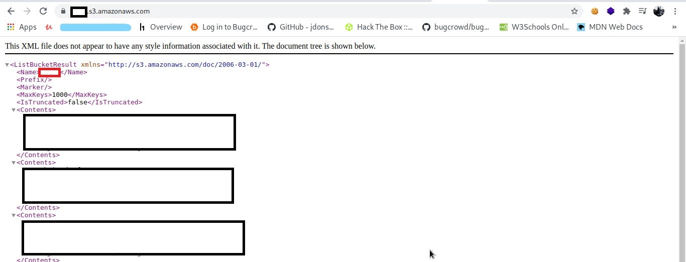 AWS S3 Bucket Misconfiguration. Hello I am Sudharshan (just a noob who