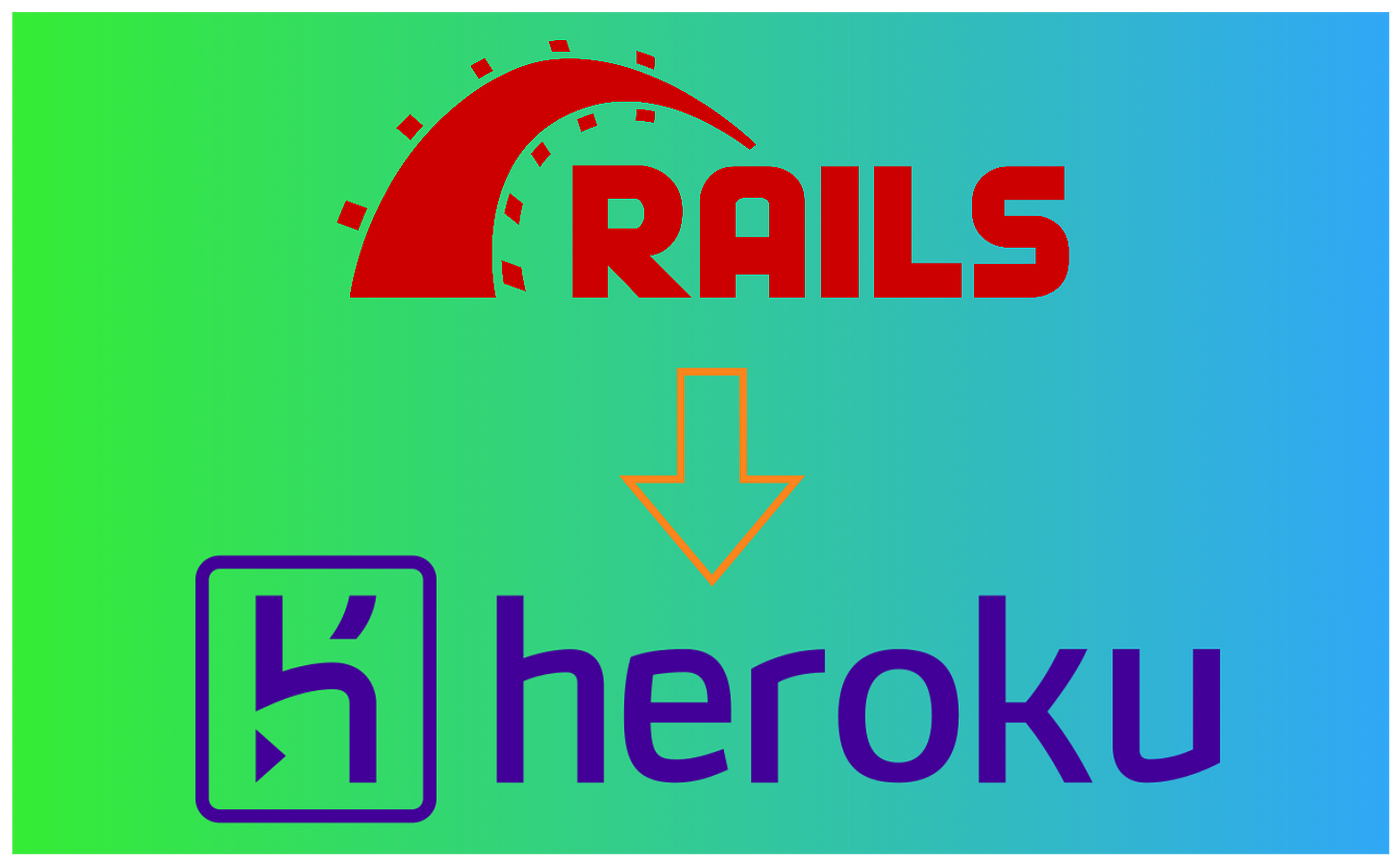 Deploying a Ruby on Rails App to Heroku | by David Nelson | Medium