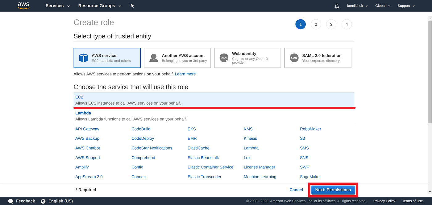 How To Securely Connect Ec2 Via Ssh With Aws Systems Manager By Ruslan Korniichuk Medium