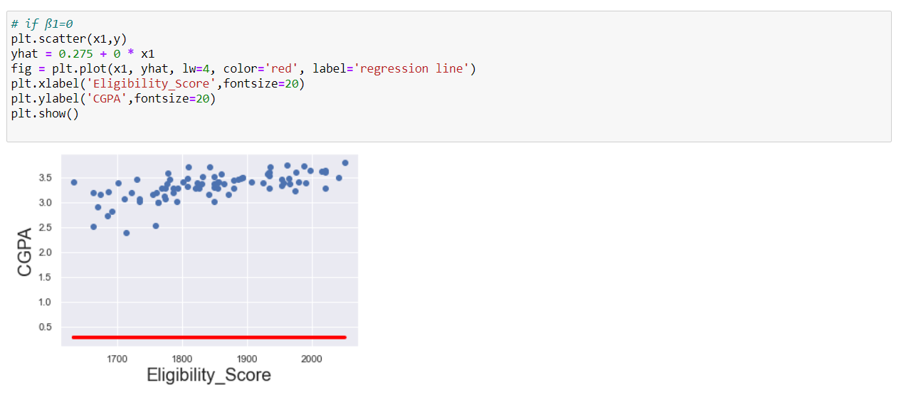 Here’s my understandings on one of the Advanced Statistical Method ...