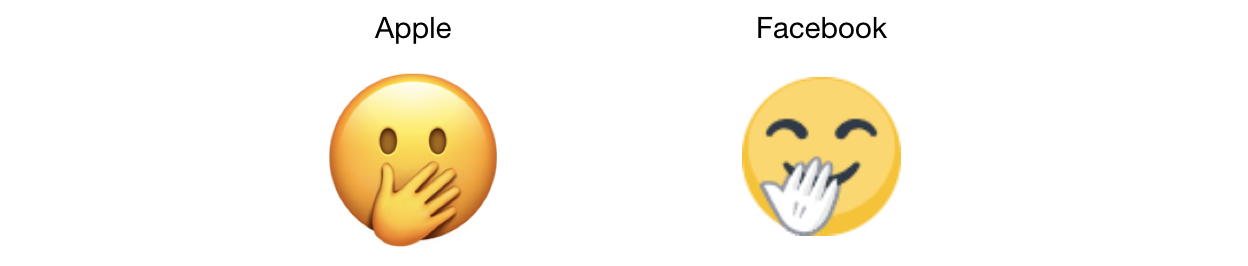 wallpapers Face With Hand Over Mouth Emoji Png two communication trends communicate