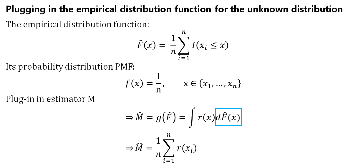 An Introduction to the Bootstrap Method by Lorna Yen Towards Data