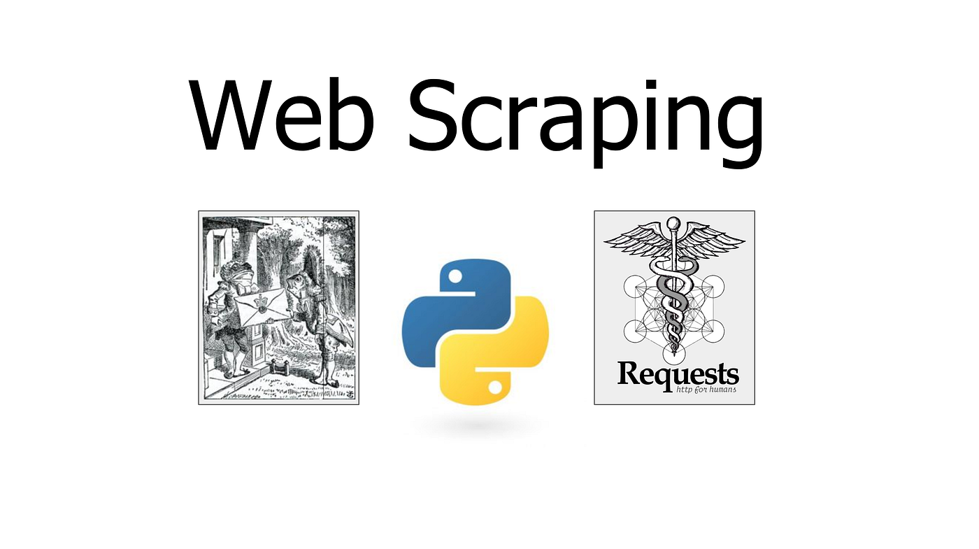 Learning Web Scraping with Python, Requests, & BeautifulSoup | by Tyler ...