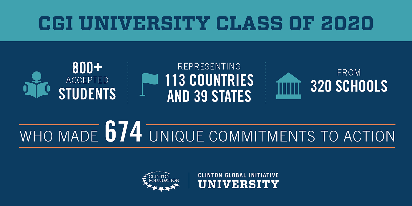 CGI U Class of 2020 commits to creating change in response to