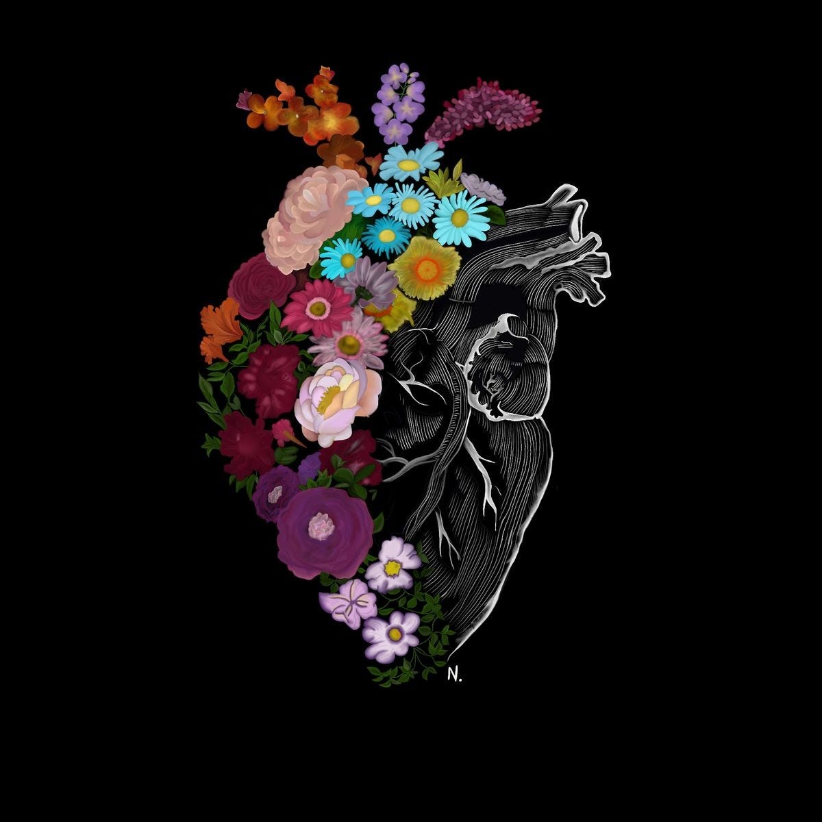 Stay in your place. It is never wrong to care for one who… by amanda