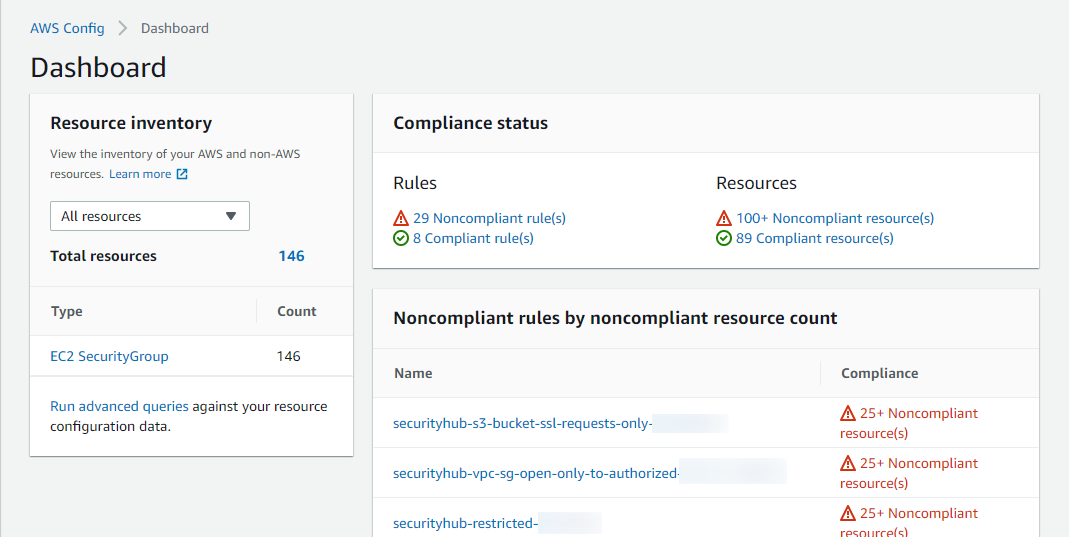 Day 17 AWS Config、Config rules、Dashboard建立 Tonychung Medium