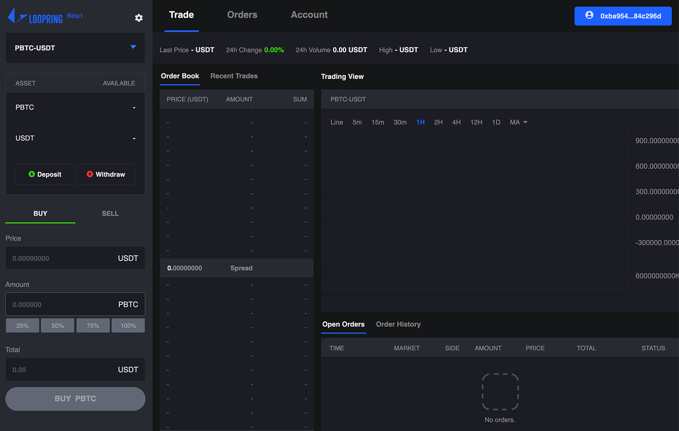 Loopring lists pBTC, creating the first crosschain DEX bridge with