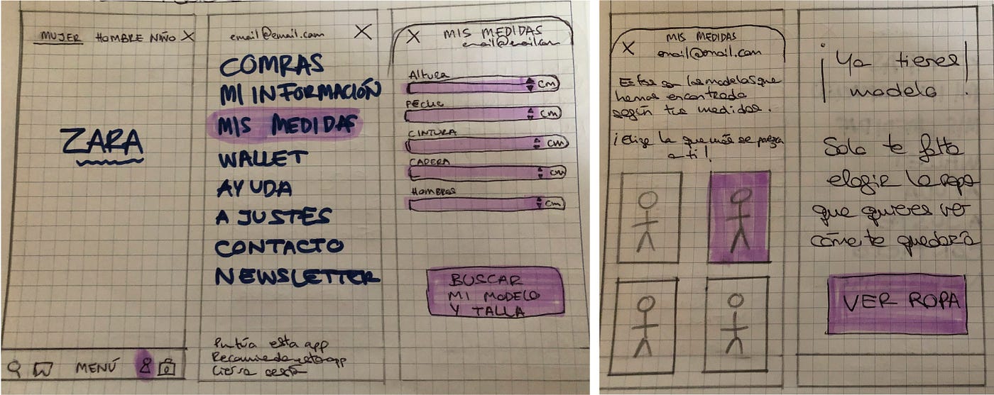 Ejercicio Design Thinking — Zara. Ejercicio del precurso del Bootcamp UX/…  | by Laura PS | Medium