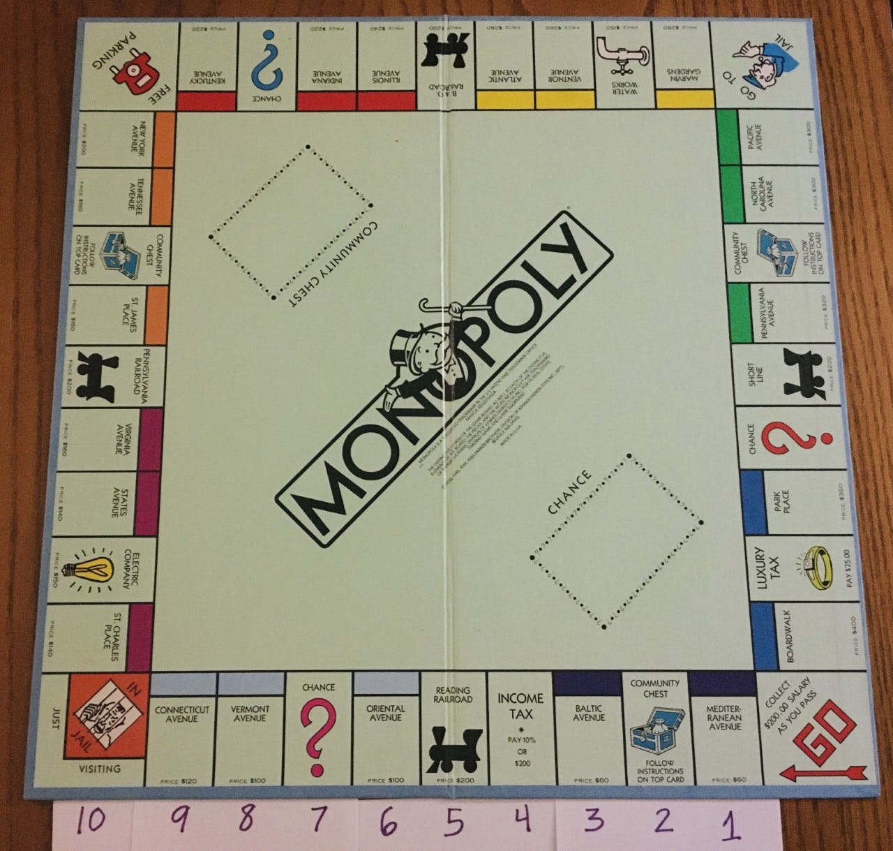 The secret that’s hidden in everyone’s favorite Monopoly square | by ...