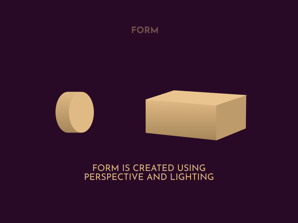 Fundamental Principles of Visual Design | by Williams Éni | Medium