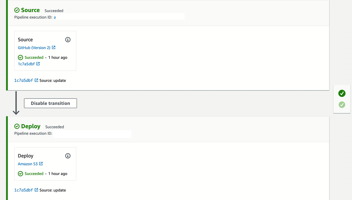 Deploying to S3 using GitHub and AWS CodePipeline | by Thulani Kula ...