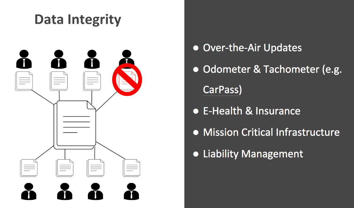 IOTA explained. The Problem with Blockchains by Aveesh Shetty Medium