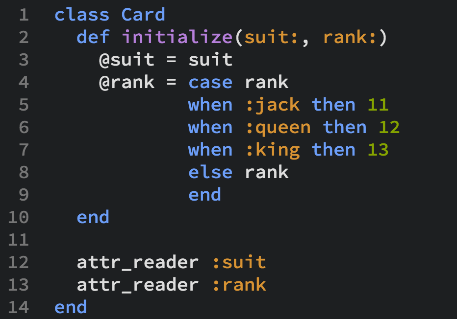 RSpec formatting and flags. Typically when you use the RSpec… | by Wade ...