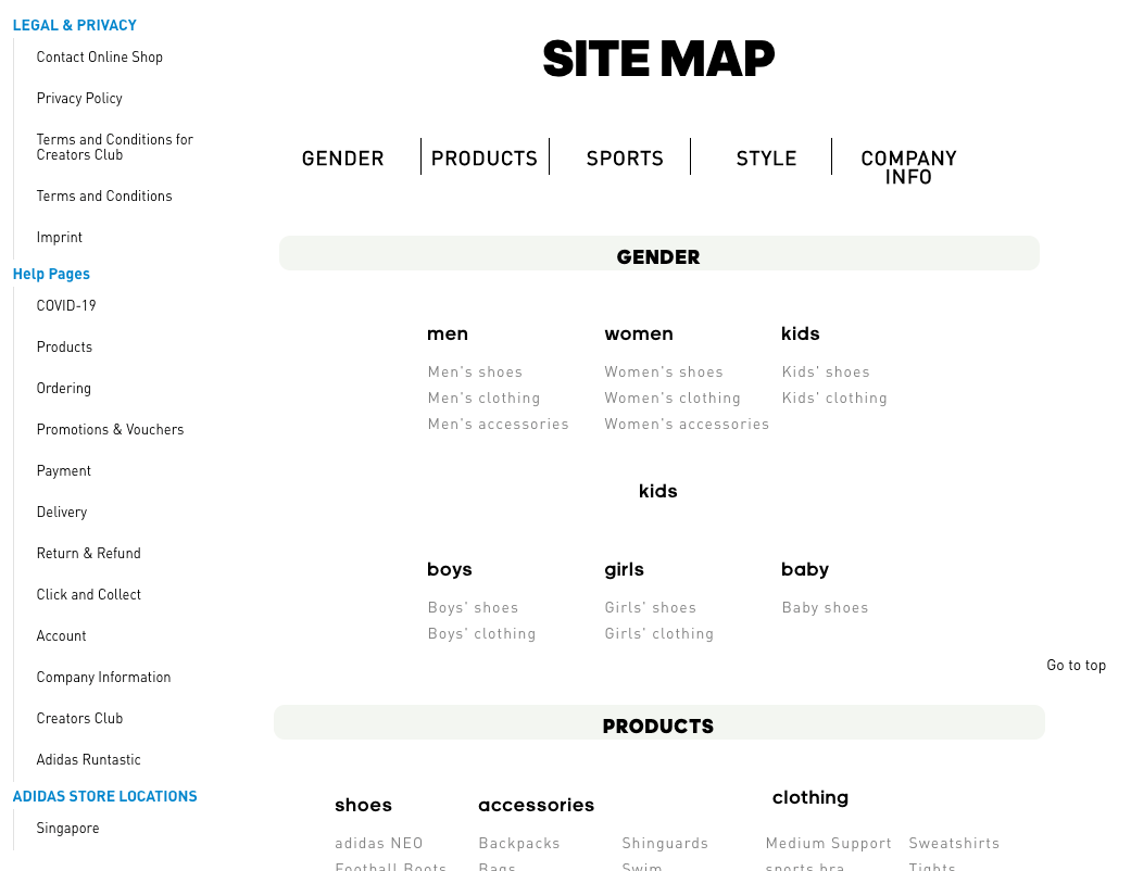 Navigation Systems — Information Architecture for Designers | by Lim  Zhiyang | UX Planet