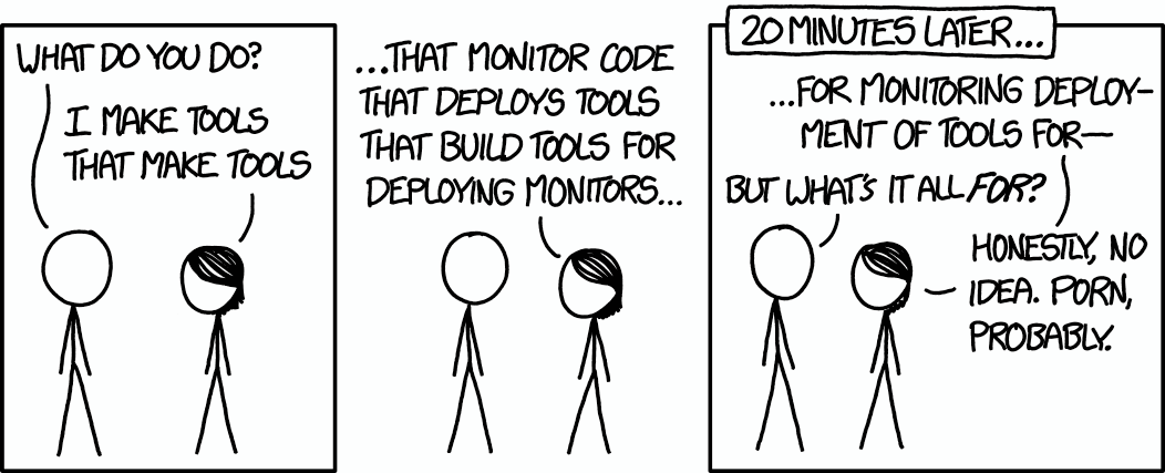 The Modern Developer Stack — 2022 Edition - 1*vS90tozeATtuGoekmYzTZA