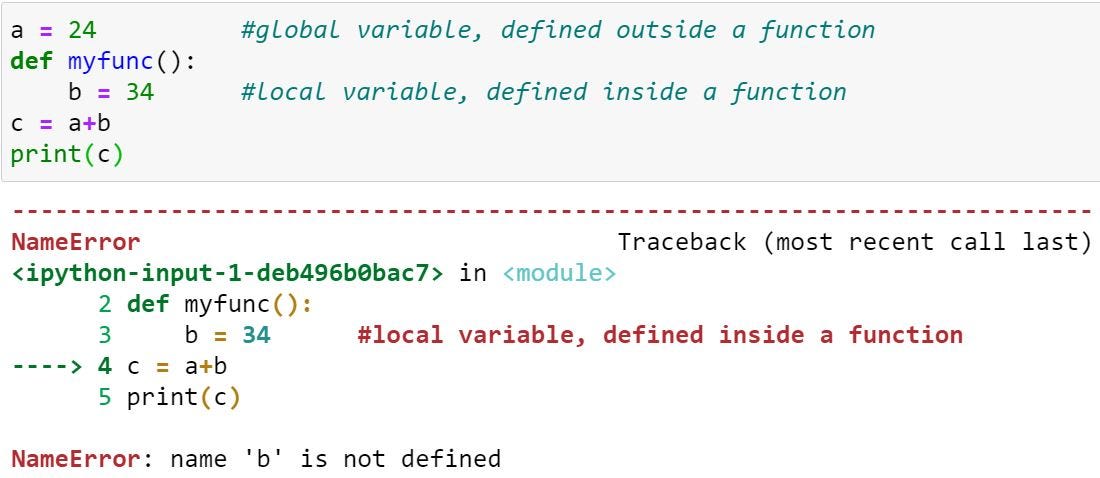 Series-1: Python Interview QnA Guide | by Bhupendra Singh | Medium