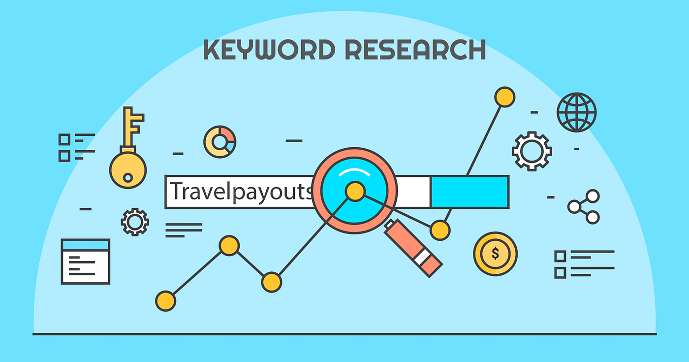 3 Apis For Automating Keyword Research By Derek Hawkins The Startup Medium
