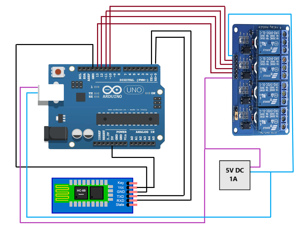 Home Automation Using Arduino Circuit Diagram