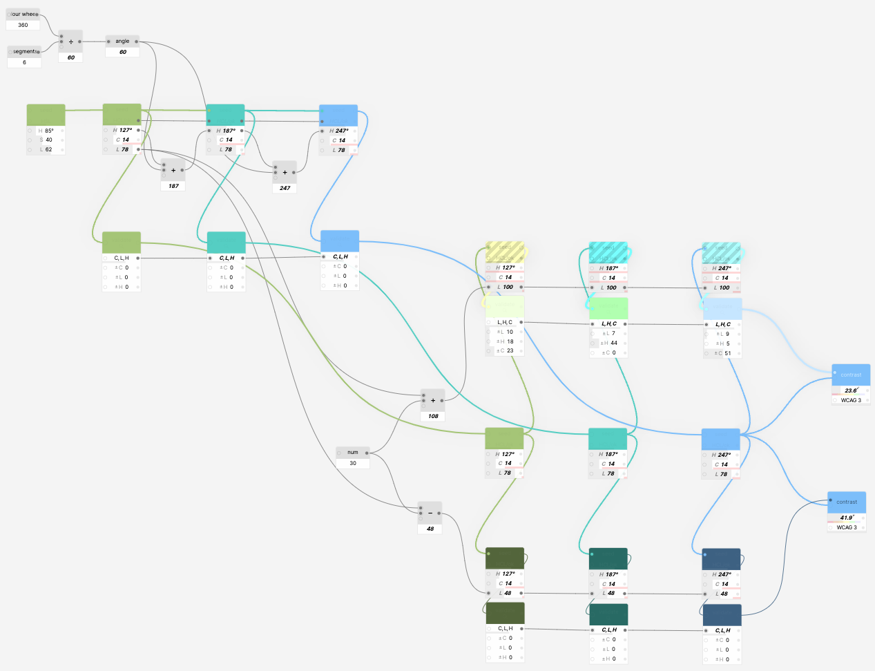 Increase the number of segments