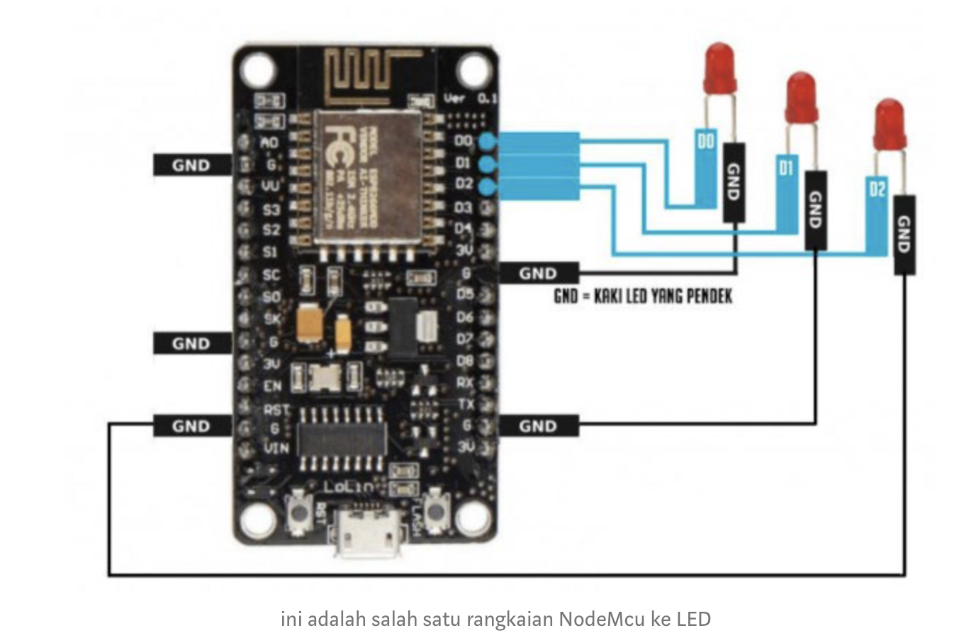 NODEMCU подключение светодиода