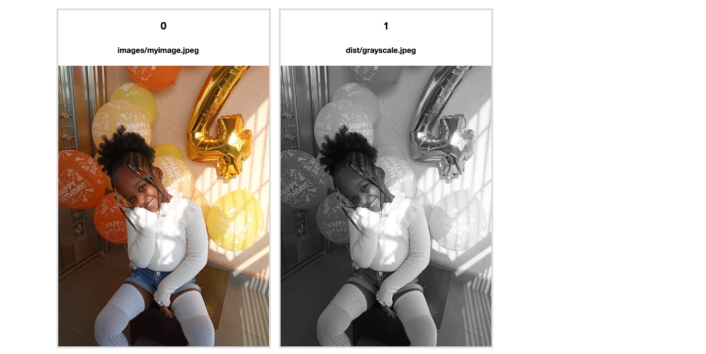Amazing Image Processing in Python in 5 Lines of Code [Part-1] | by ...