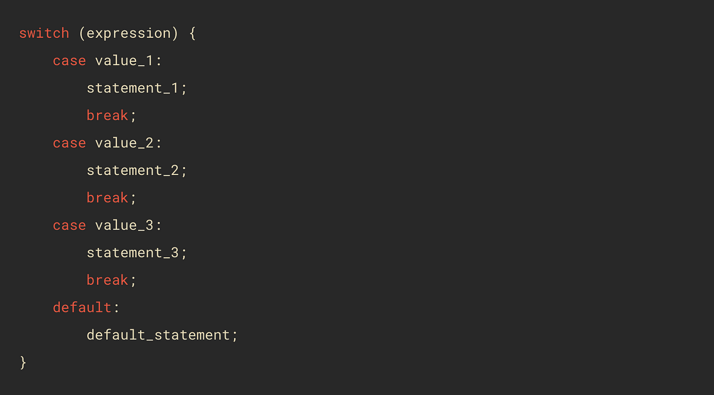 Switch case do JavaScript. Nesse tutorial você vai aprender como… | by  Ricardo Reis | Medium