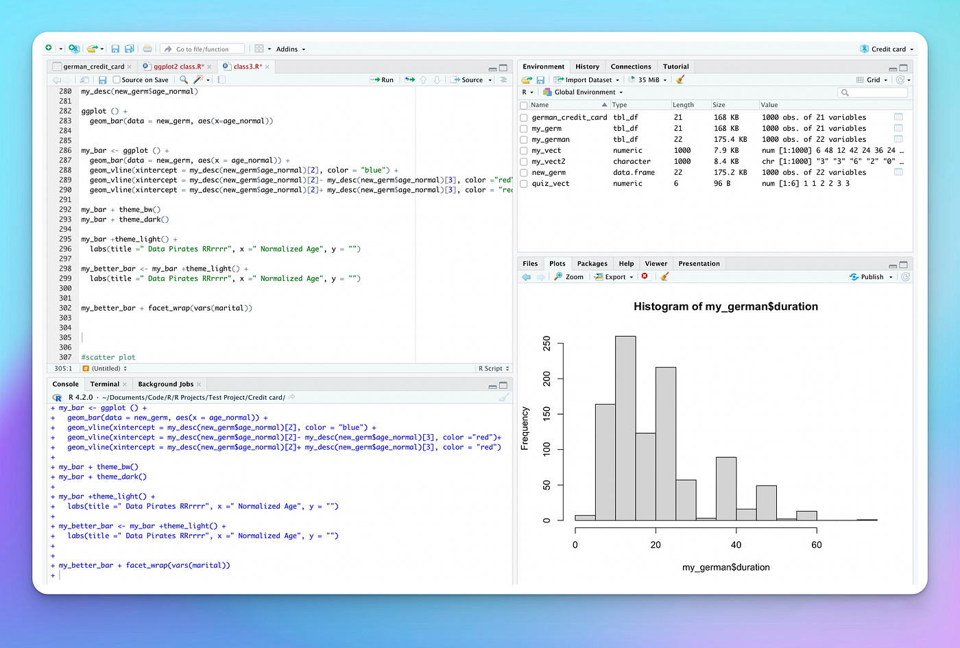 Python Vs R for Data Science.